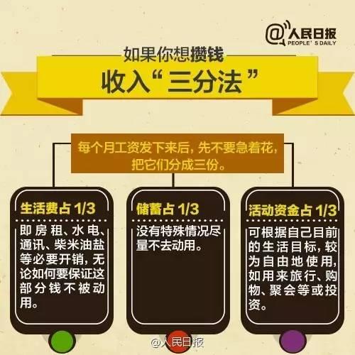 無論你的月收入多少，一定記得分成 3 份！