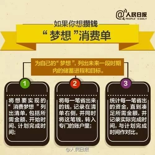 無論你的月收入多少，一定記得分成 3 份！
